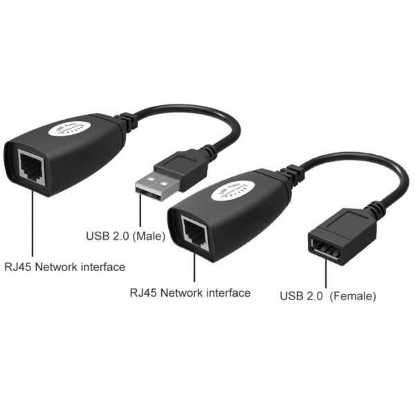 USB ADAPTÉR EXTENDER AŽ 50M, JEDEN RJ45 ETHERNET KÁBEL CAT5E - Image 3