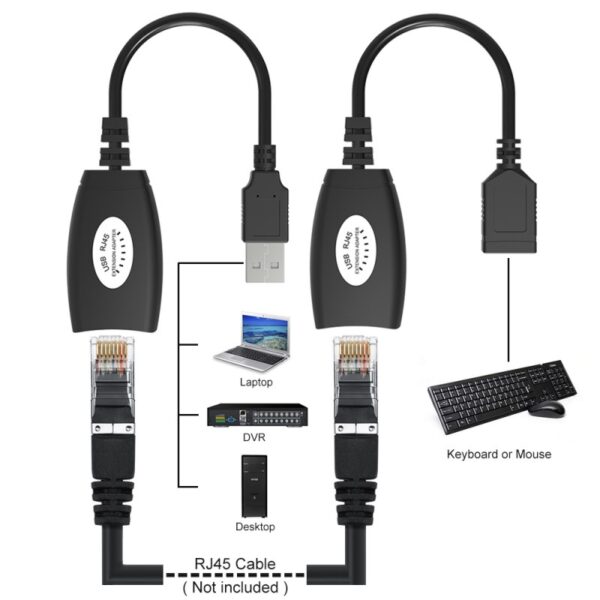 USB ADAPTÉR EXTENDER AŽ 50M, JEDEN RJ45 ETHERNET KÁBEL CAT5E